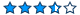 rating